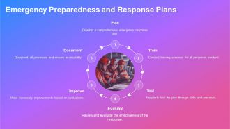 Contractor Safety Management PPT Presentation AT Template Captivating