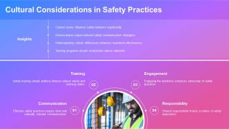 Contractor Safety Management PPT Presentation AT Images Captivating