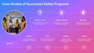 Contractor Safety Management PPT Presentation AT Best Captivating