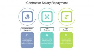Contractor salary repayment ppt powerpoint presentation summary cpb