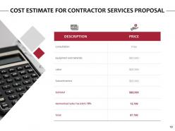 Contractor services proposal powerpoint presentation slides