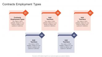 Contracts Employment Types In Powerpoint And Google Slides Cpb