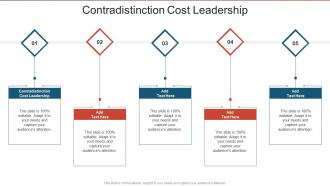 Contradistinction Cost Leadership In Powerpoint And Google Slides Cpb