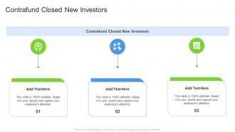 Contrafund Closed New Investors In Powerpoint And Google Slides Cpb