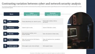 Contrasting Variation Between Cyber And Network Security Analysis