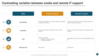 Contrasting Variation Between Onsite And Remote IT Support