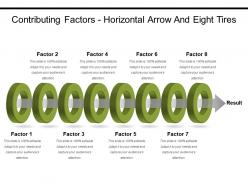 Contributing factors horizontal arrow and eight tires