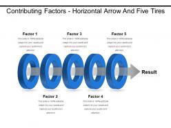 Contributing factors horizontal arrow and five tires