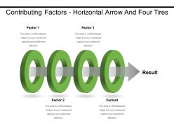Contributing factors horizontal arrow and four tires