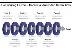 Contributing factors horizontal arrow and seven tires