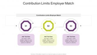 Contribution Limits Employer Match In Powerpoint And Google Slides Cpb