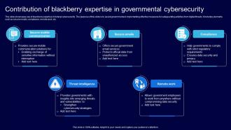 Contribution Of Blackberry Expertise In Governmental Cybersecurity