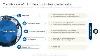 Contribution Of Microfinance Financial Inclusion To Promote Economic Fin SS