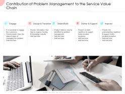 Contribution of problem management to the service value chain ppt powerpoint presentation layouts