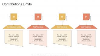 Contributions Limits In Powerpoint And Google Slides Cpb