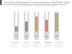 69405076 style variety 3 measure 5 piece powerpoint presentation diagram infographic slide