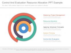 Control And Evaluation Resource Allocation Ppt Example