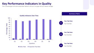Control And Inspection For Quality Assurance PPT Demonstration AT Attractive Professional