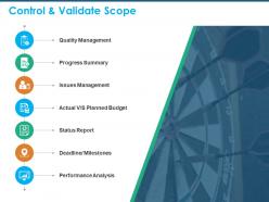Control and validate scope deadline milestones ppt powerpoint presentation images