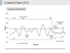 Control chart ppt styles example topics