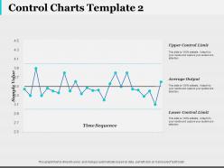 Control charts finance ppt infographic template infographic template