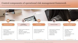 Control Components Of Operational Risk Management Framework
