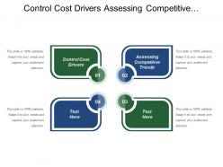 Control cost drivers assessing competitive trends competitor identification
