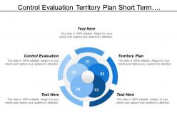 Control evaluation territory plan short term business plan