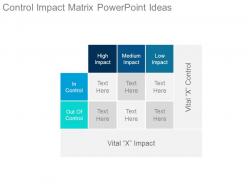 Control impact matrix powerpoint ideas