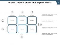 Control impact matrix process awareness parameters management assessment