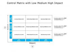 Control Matrix With Low Medium High Impact