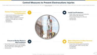 Control Measures To Prevent Electrocutions Injuries Safety Program For Construction Site