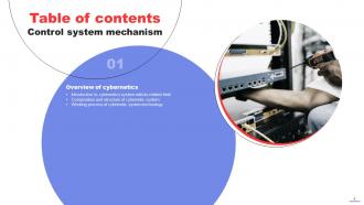 Control System Mechanism Powerpoint Presentation Slides Multipurpose Professional