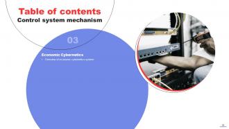 Control System Mechanism Powerpoint Presentation Slides Designed Colorful