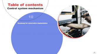 Control System Mechanism Powerpoint Presentation Slides Ideas Impressive