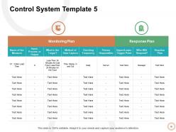 Control System Powerpoint Presentation Slides