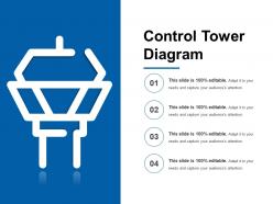 Control tower diagram powerpoint graphics