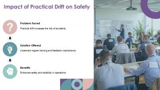 Controlling Practical Drift In High Reliability Organizations PPT Template ACP Professional Editable