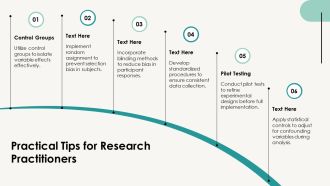 Controlling Variables In Experimental Research Methods PPT Guidelines AT Downloadable Template