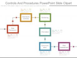 Controls and procedures powerpoint slide clipart