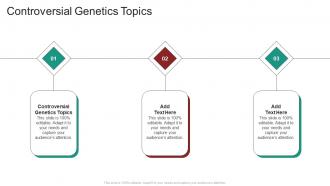 Controversial Genetics Topics In Powerpoint And Google Slides Cpb