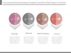 Controversial marketing strategy template powerpoint slide designs download