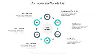 Controversial Words List In Powerpoint And Google Slides Cpb