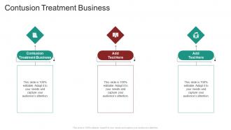 Contusion Treatment Business In Powerpoint And Google Slides Cpb
