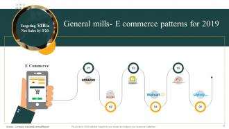 Convenience Food Industry Report Part 2 Powerpoint Presentation Slides Interactive Content Ready