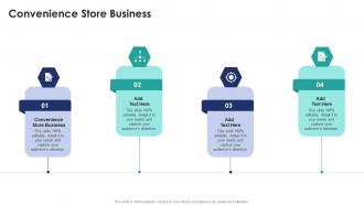 Convenience Store Business In Powerpoint And Google Slides Cpb
