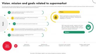 Convenience Store Business Plan Vision Mission And Goals Related To Supermarket BP SS V