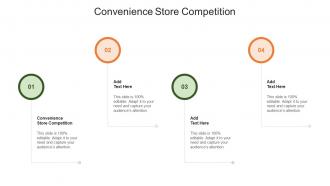Convenience Store Competition In Powerpoint And Google Slides Cpb