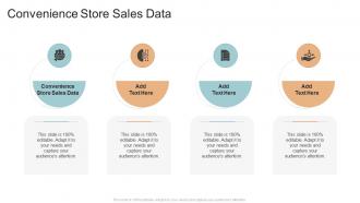 Convenience Store Sales Data In Powerpoint And Google Slides Cpb