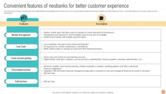 Convenient Features Of Neobanks For Better Digital Wallets For Making Hassle Fin SS V